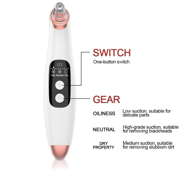 Skinworks | Blackhead Remover with Display - BeautyToon